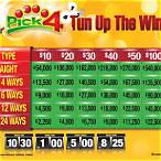 indiana pick 3 pick 4 lottery